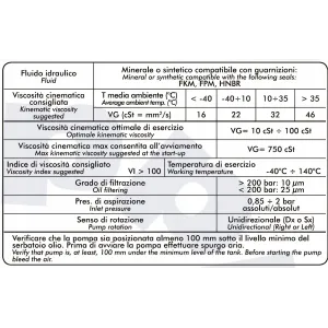 Pompa hydr. wielotłoczkowa skośna Binotto HDS64