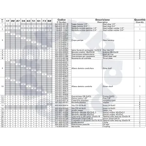 Pompa hydrauliczna zębata Binotto NPH-61